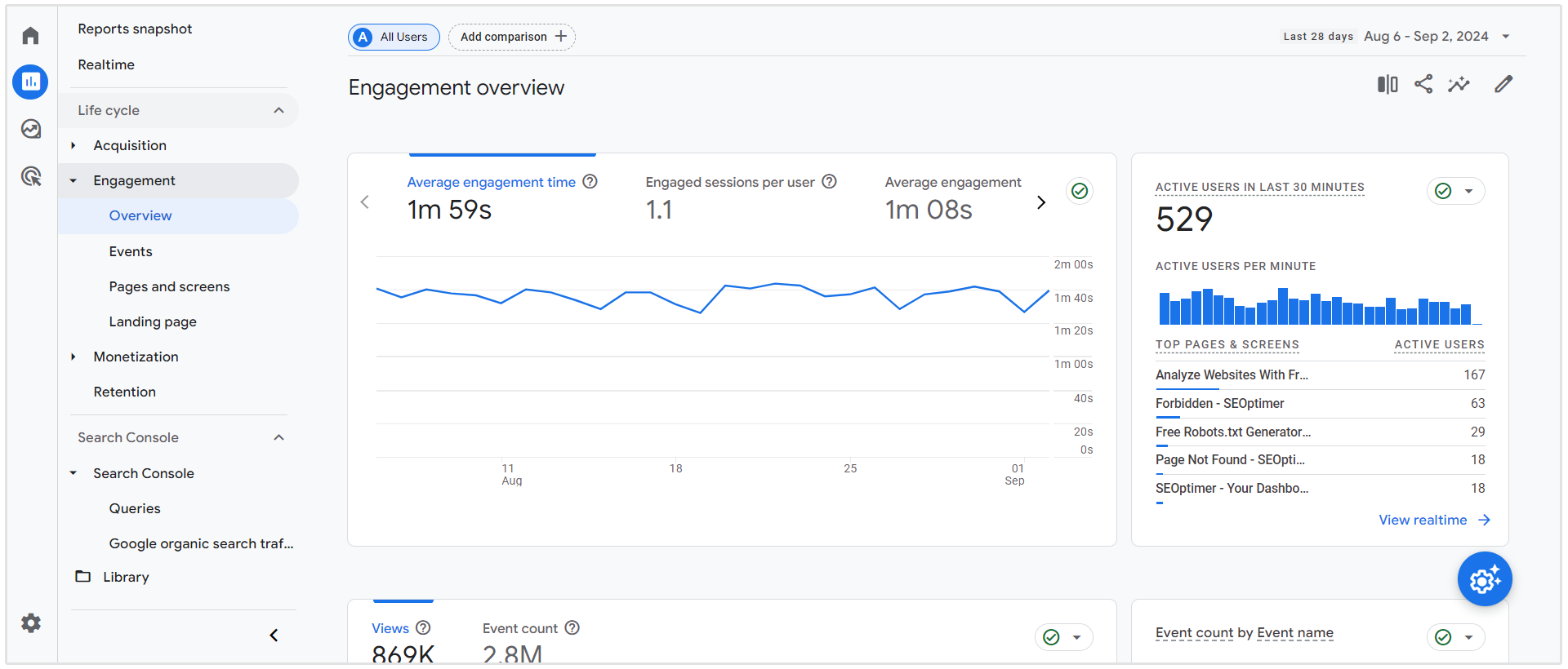 engajamento do google analytics